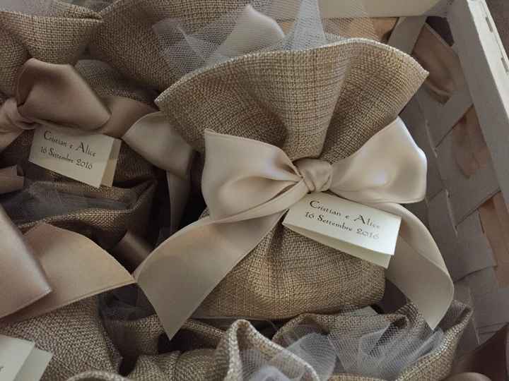 Et voilà, anche la versione beige!