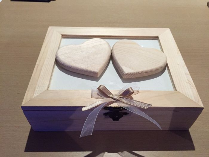 Il mio fai da te continua :)