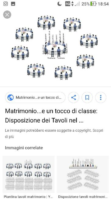 Sistemazione tavoli ricevimento - 1
