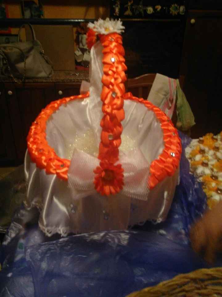 Cesto bomboniere finito.. - 2