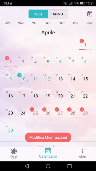 Help, ciclo.😱 - 1