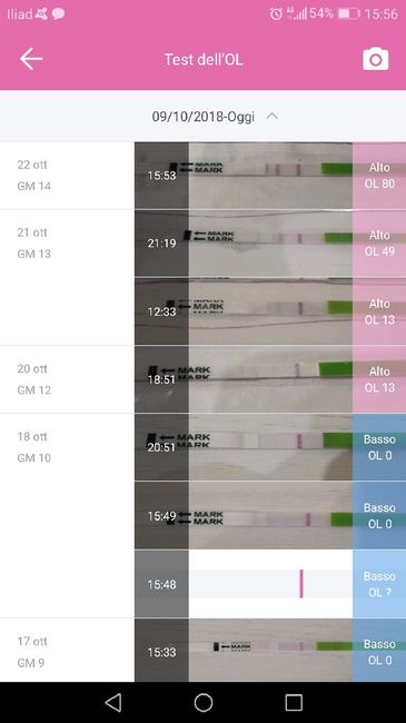 Aspiranti mammine di Novembre 2018!!!🍀 - 1