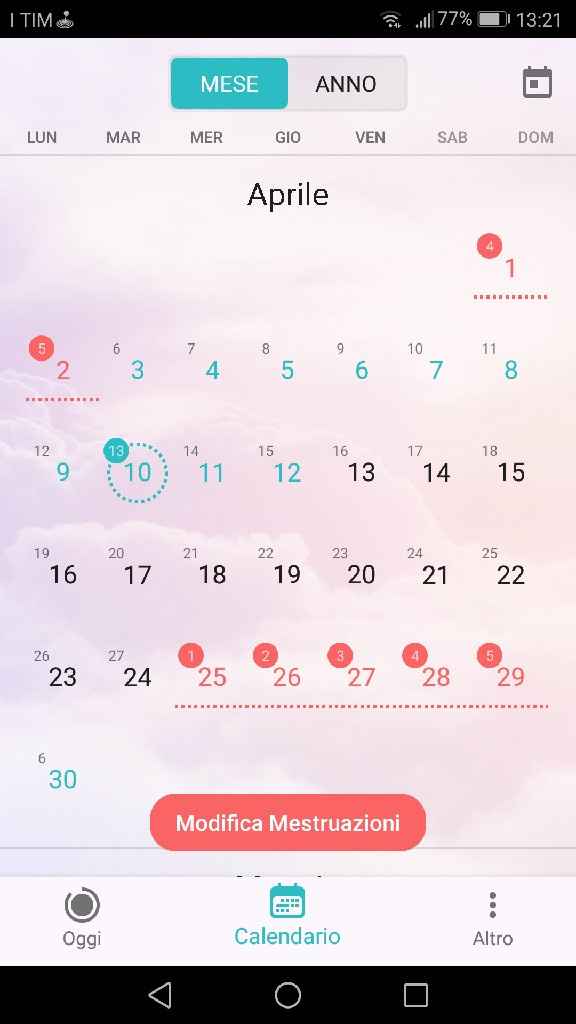 Help, ciclo.😱 - 1