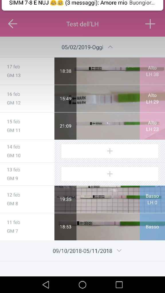 Test ovulazione: quanto tempo prima iniziano a rilevare lh? - 1