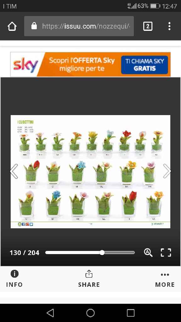  Bomboniere ordinate ❤ ma dubbio su regalo testimoni - 1