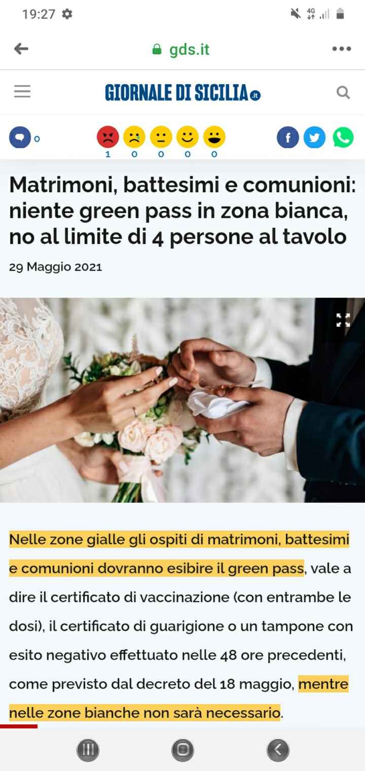 Speriamo bene😉 - 1