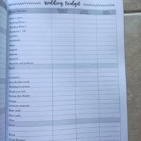 Agenda matrimonio - 3