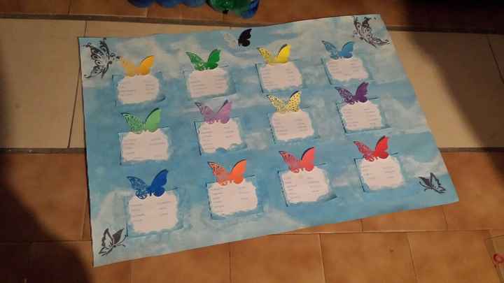  Idea tableau mariage - 1