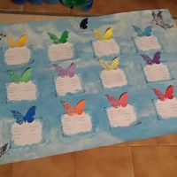  Idea tableau mariage - 1