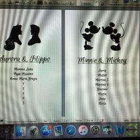 Idea tableau