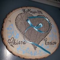 questo è il nostro.