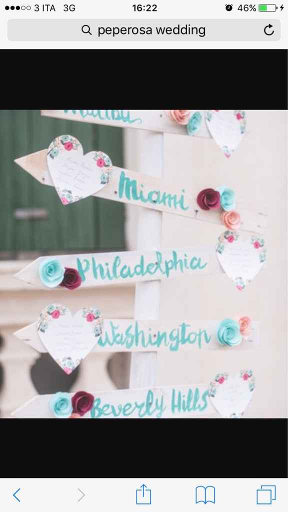 Tema santorini .... - 2