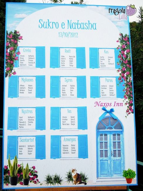 Tema santorini .... - 1