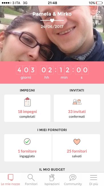 Ci vuole ancora tanto?? - 1