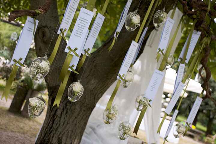 Partecipazione di Nozze, Help!!! - 7