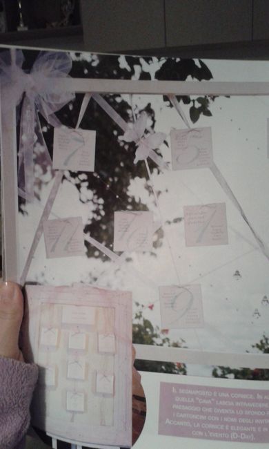 Altre idee shabby..tableau marriage! - 3