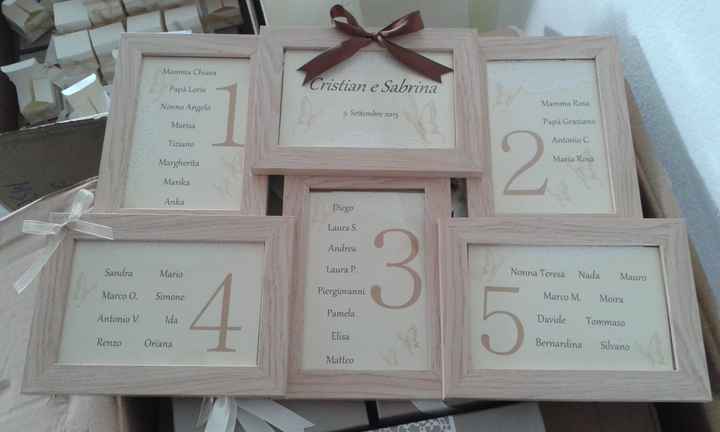 A -5 porto tutto il fai da te al ristorante... - 4