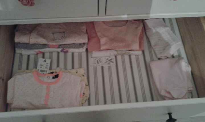 Si comincia a preparare la valigia... - 3