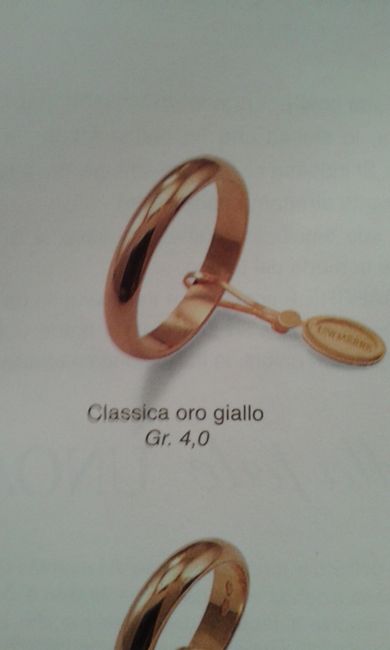 A che punto sono??? - 3