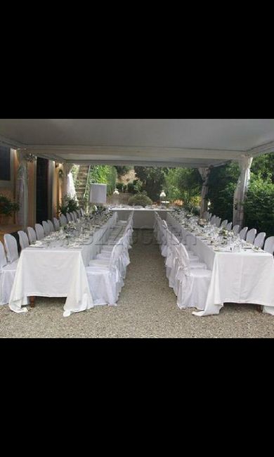 A che punto sono??? - 4