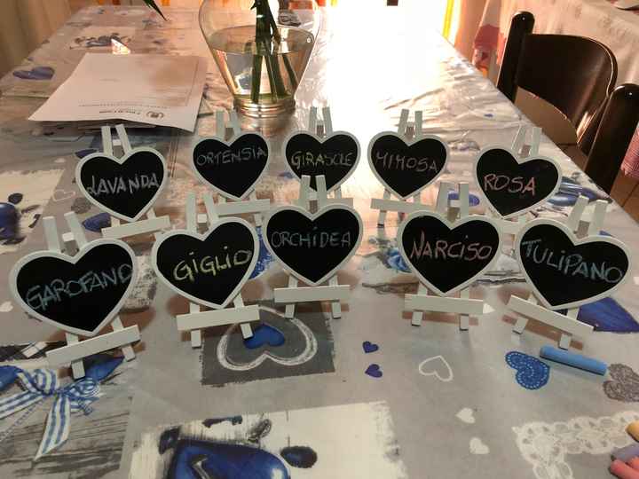 Segnatavoli ... pareri? - 2