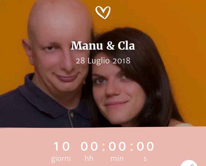 Aspettare la mezzanotte per immortalare il momento - 1