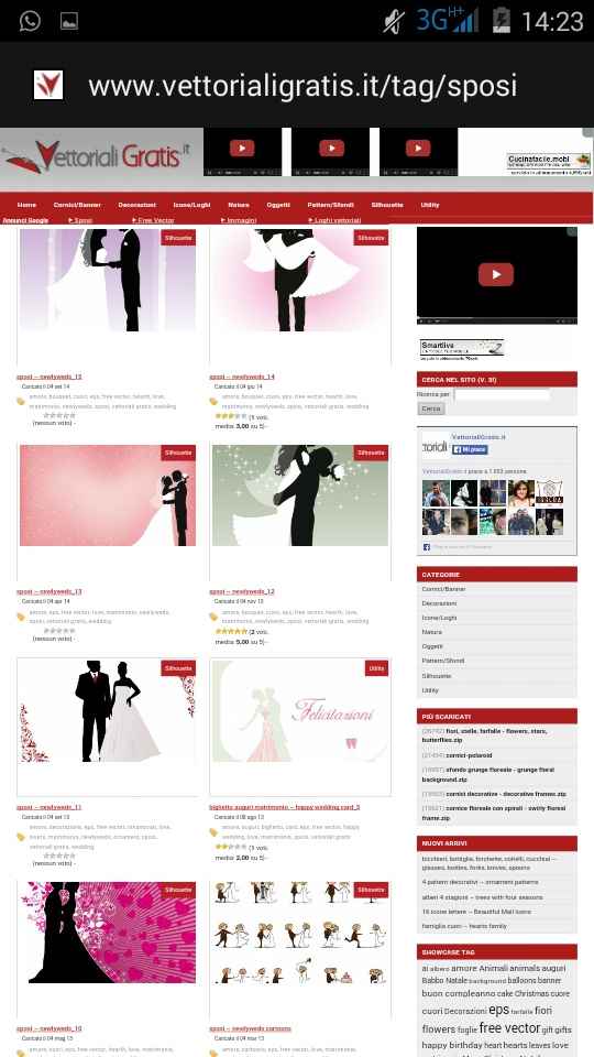 Fai da te: i manuali delle nostre forumine! - 1