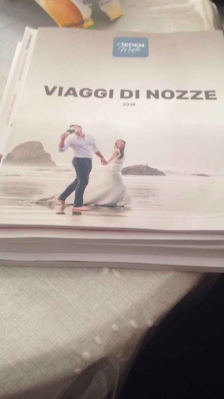 listini prezzi a me!!!!!!