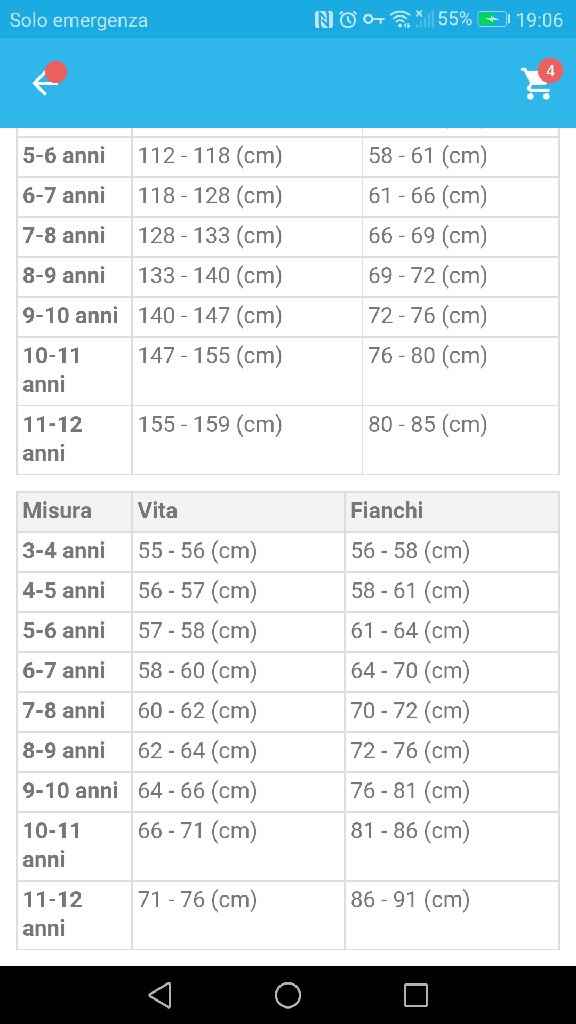  Abito damigella 😍 - 1