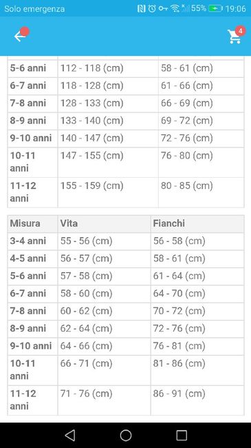  Abito damigella 😍 - 1