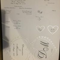 Assemblaggio partecipazione St. Etienne - 1