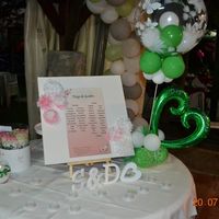 e anche noi abbiamo promesso 💚💐 - 2