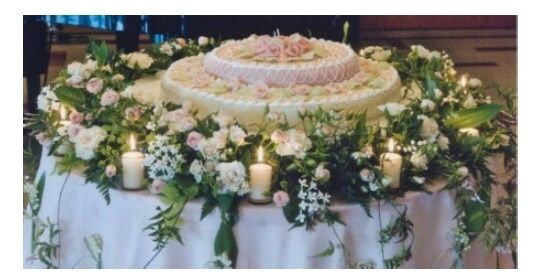 Mostrate le vostre torte !! - 1