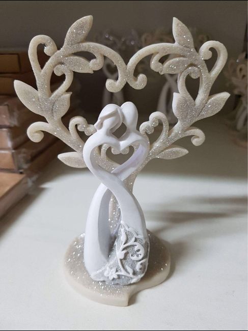  Cosa ne pensate ? - 1