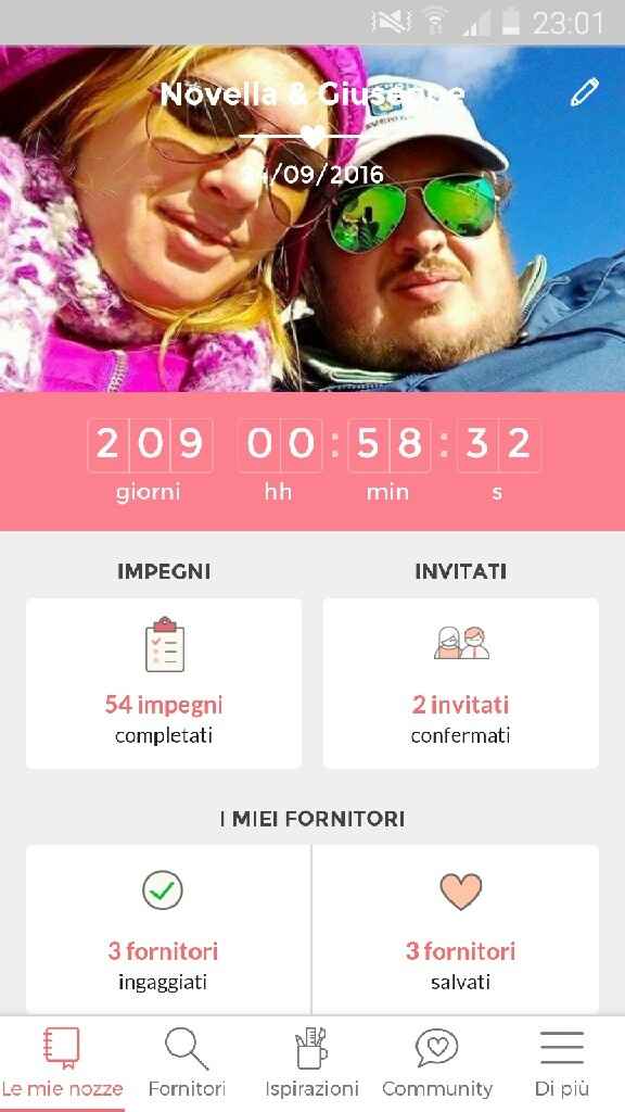 Screenshot del vostro contatore - 1