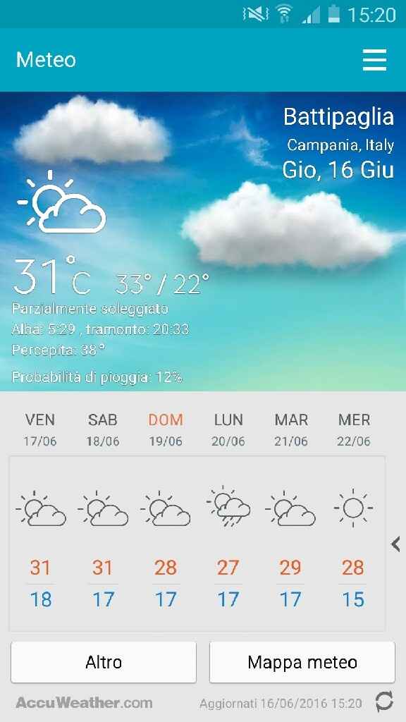 Ma che caldo fa !!!!oggi a palermo - 1