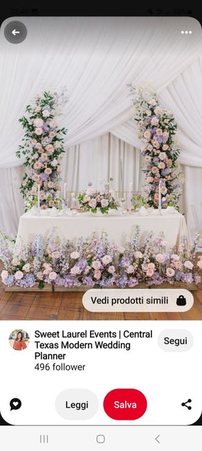 Tema matrimonio, aiuto! - 2
