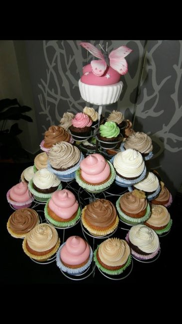 Torta cup cake originale e pratica! voi che ne pensate? - 2