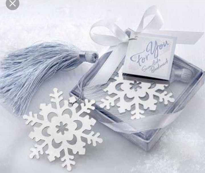 Tema viaggi/natale - 1