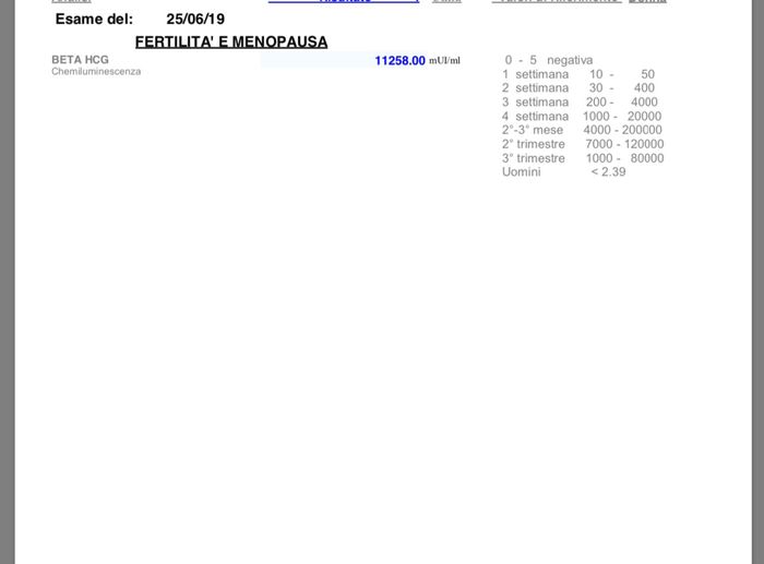 Fecondazione assistita: chi di voi? 2
