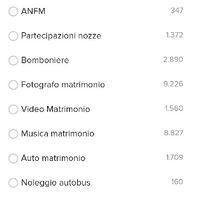 Condividi lo screenshot dei tuoi fornitori - 1