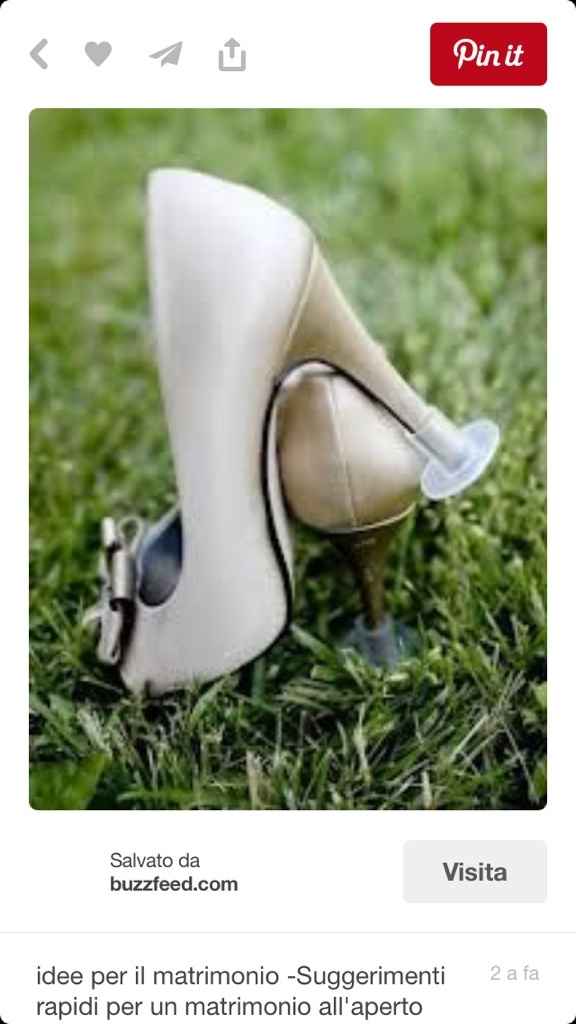 Dove posso trovare questo accessorio? - 1
