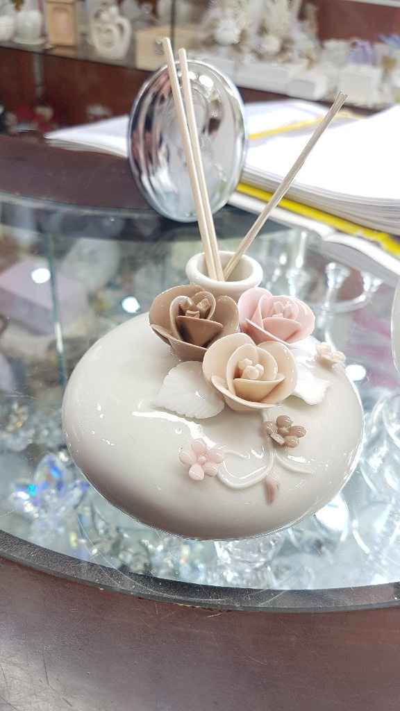 Anche questa è fatta - 2