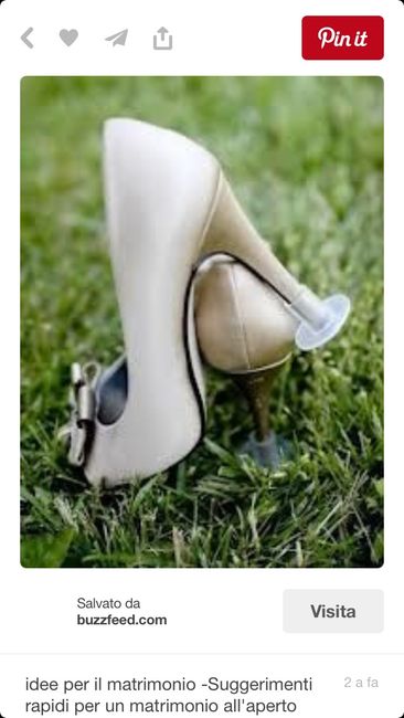 Dove posso trovare questo accessorio???