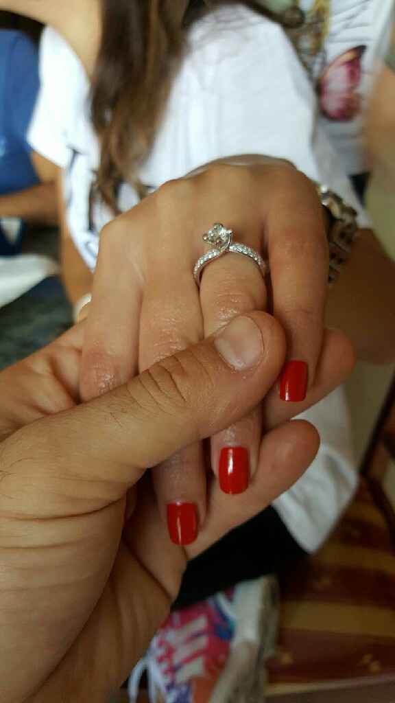 Caratteristiche anello - 1