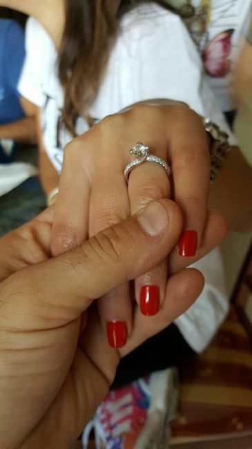 Caratteristiche anello - 1