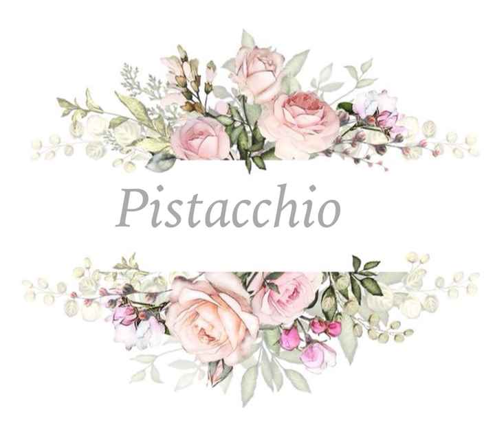 Cambio di nuovo tag 🤦🏻‍♀️ - 6