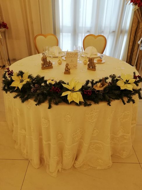 Idee e Spunti per un matrimonio natalizio 1