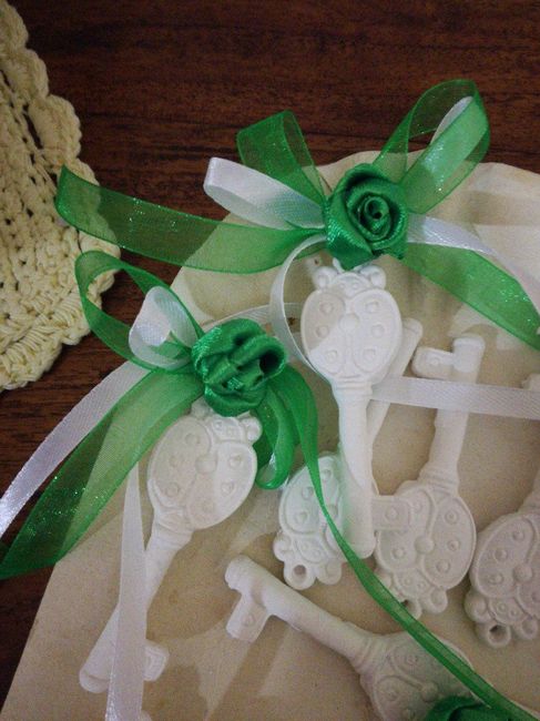 Curiosità segnaposto - 2