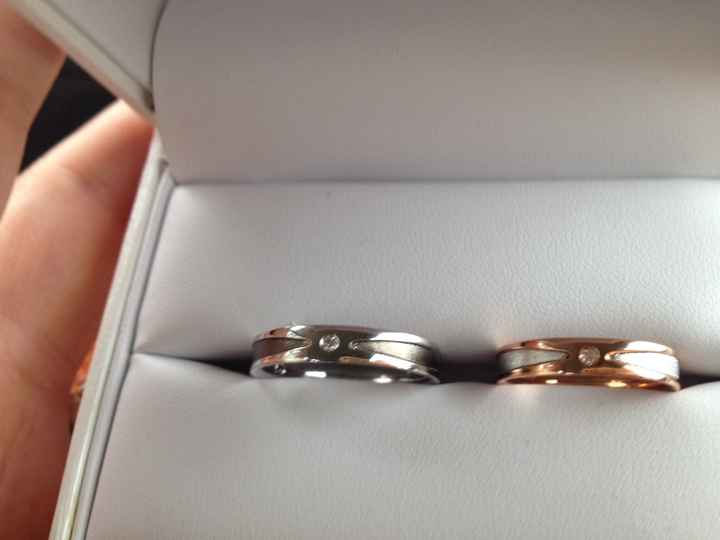 Che fedi avete scelto? - 1